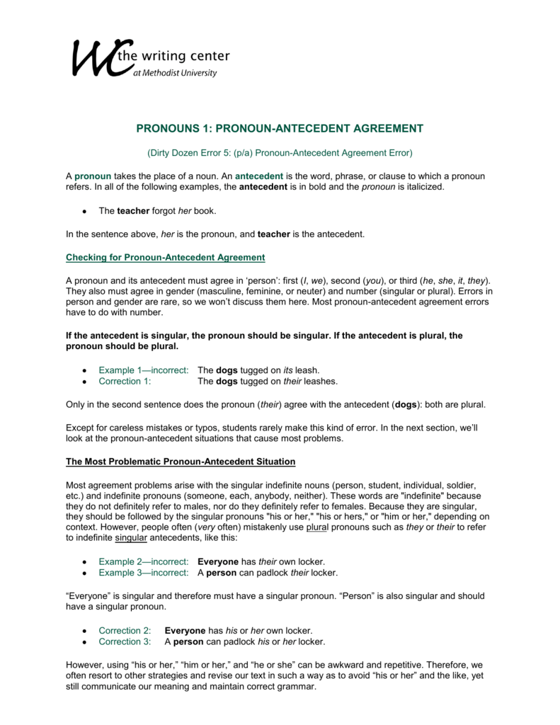 PRONOUNS 1 PRONOUN ANTECEDENT AGREEMENT