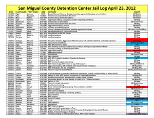 San Miguel County Detention Center Jail Log April 23, 2012