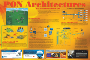 CED PON Architectures Wall Chart