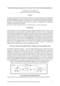 The Role, Meaning And Importance Of Context In The Study Of