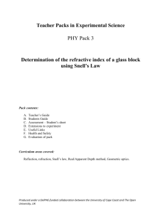 Determination of the refractive index of a glass block