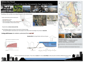 do residents understand their real risk?