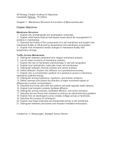AP Biology Chapter Outlines & Objectives Campbell's Biology, 7th