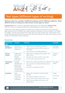 Text types (different types of writing)