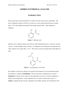 aspirin synthesis & analysis