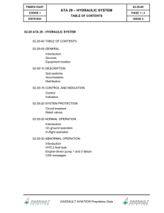 ata 29 – hydraulic system