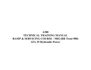 ATA 29 Hydraulic Power