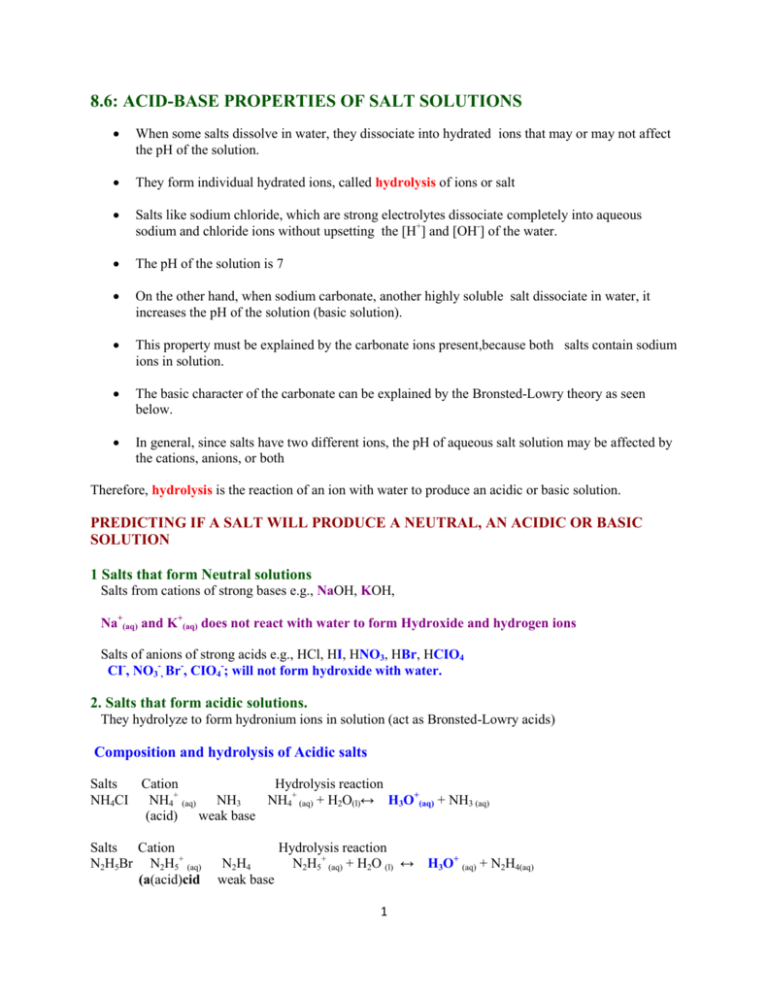 Hydrolysis Of Salts Worksheet