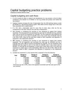 Capital budgeting practice problems - it