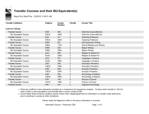 Transfer Courses and their ISU Equivalent(s)