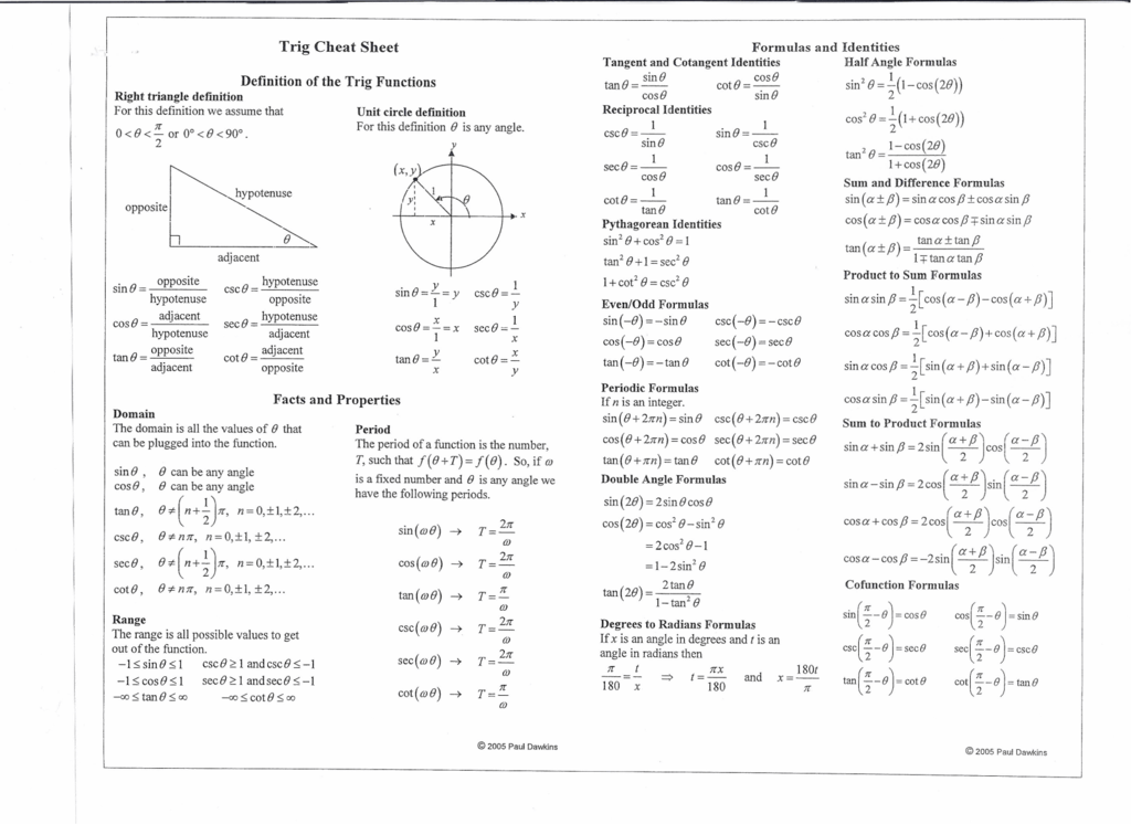 trig cheat sheet calculus