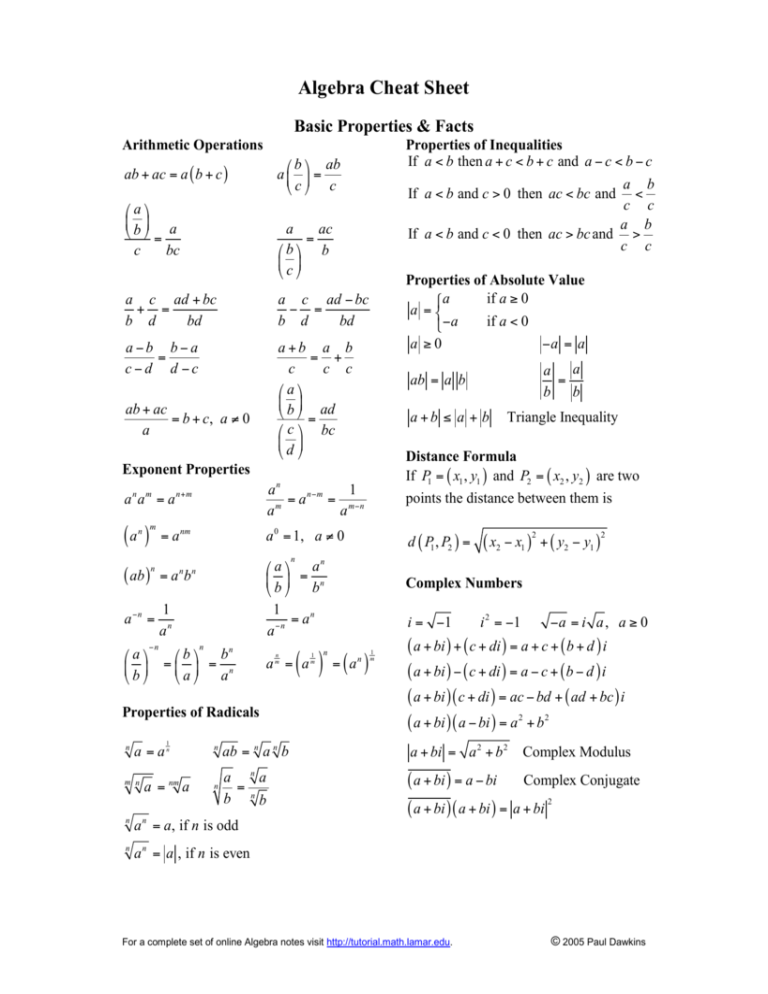 Algebra Cheat Sheet