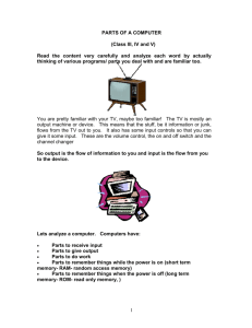 PARTS OF A COMPUTER (Class III, IV and V)