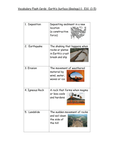 Vocabulary Flash Cards: Earth's Surface (Geology) 1: ES1 (1