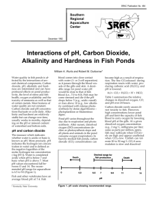 INTERACTIONS OF PH, CARBON DIOXIDE, ALKALINITY AND