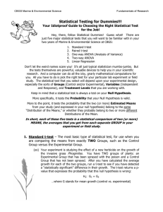 Statistical Testing for Dummies!!!