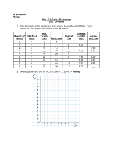 IB Economics Welker Unit 1.5.1 Costs of Production Quiz