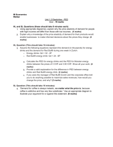IB Economics Welker Unit 1.2 Elasticities - PED Quiz