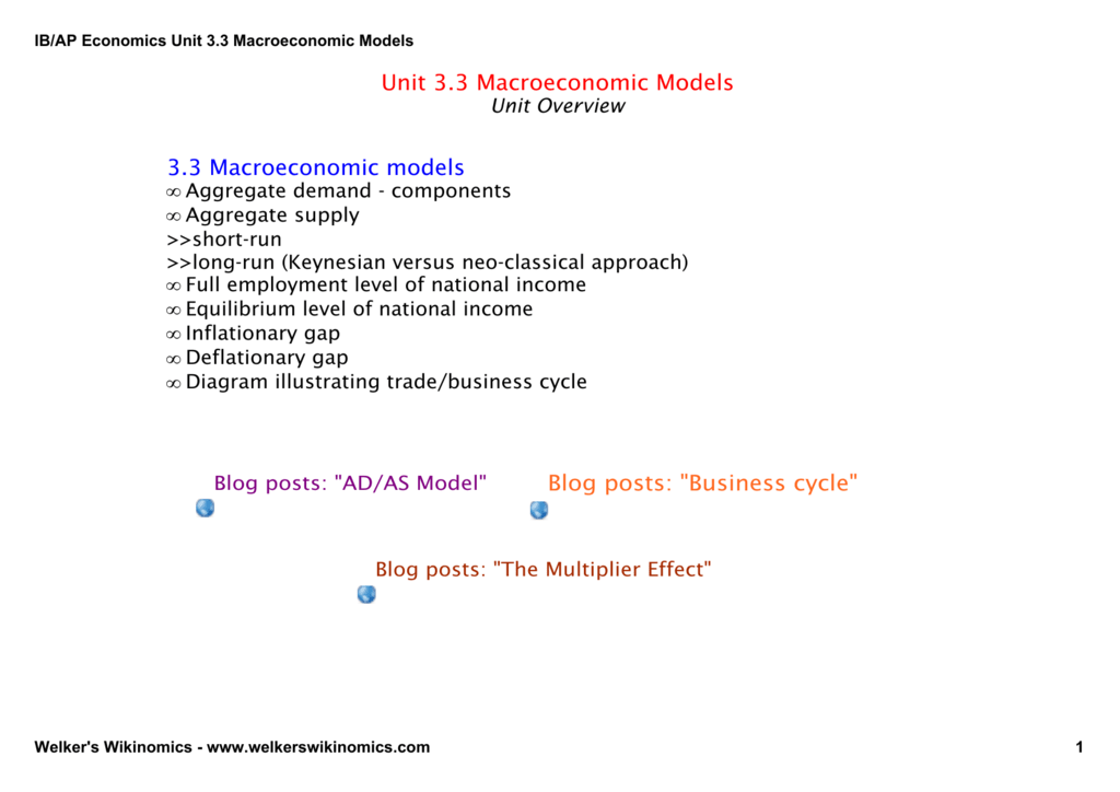 Ib Ap Economics Unit 3 3 Macroeconomic Models