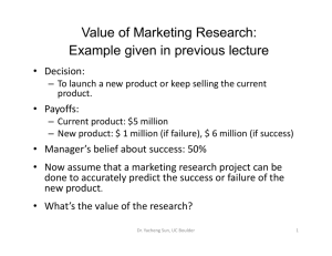Value of Marketing Research: Example given in previous lecture