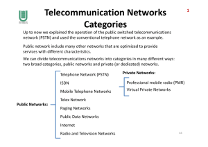 Telecommunication Networks Categories