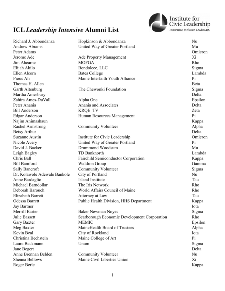 ICLLeadership Intensive Alumni List