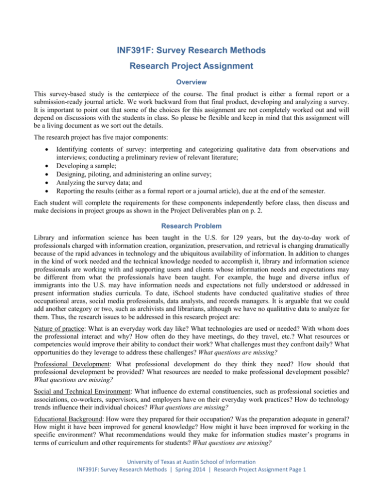 assignment of research project