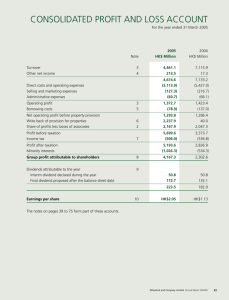 CONSOLIDATED PROFIT AND LOSS ACCOUNT