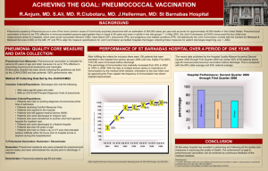 BACKGROUND PNEUMONIA: QUALITY CORE MEASURE AND