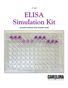 21-1248 ELISA Simulation Kit