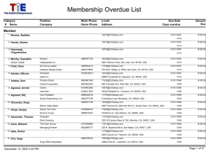 Membership Overdue List