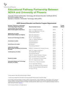 University of Phoenix Information Technology Advising Sheet