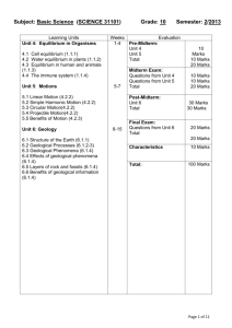 Subject: Basic Science (SCIENCE 31101) Grade: 10 Semester: 2/2013