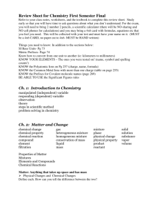 Review Sheet for Chemistry First Semester Final