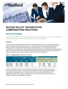 Silicon Valley 100 Executive Compensation Practices