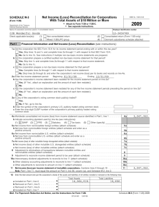 Net Income (Loss) Reconciliation for Corporations