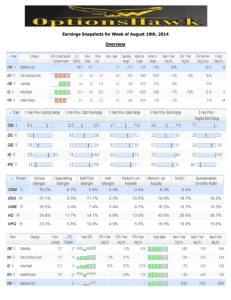 42719587Earnings Snapshots 8-18-14