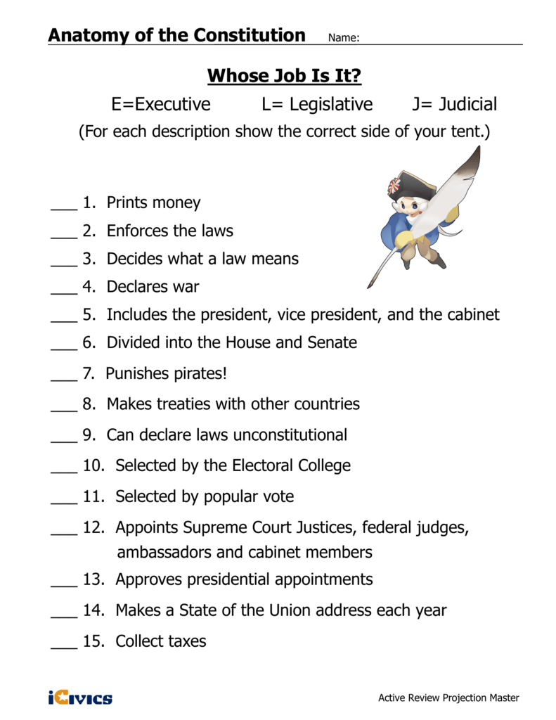 Anatomy of the Constitution Teacher Key Throughout The Constitution Worksheet Answers