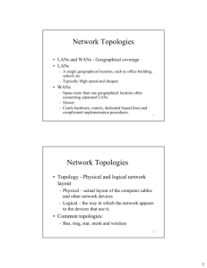 Network Topologies Network Topologies