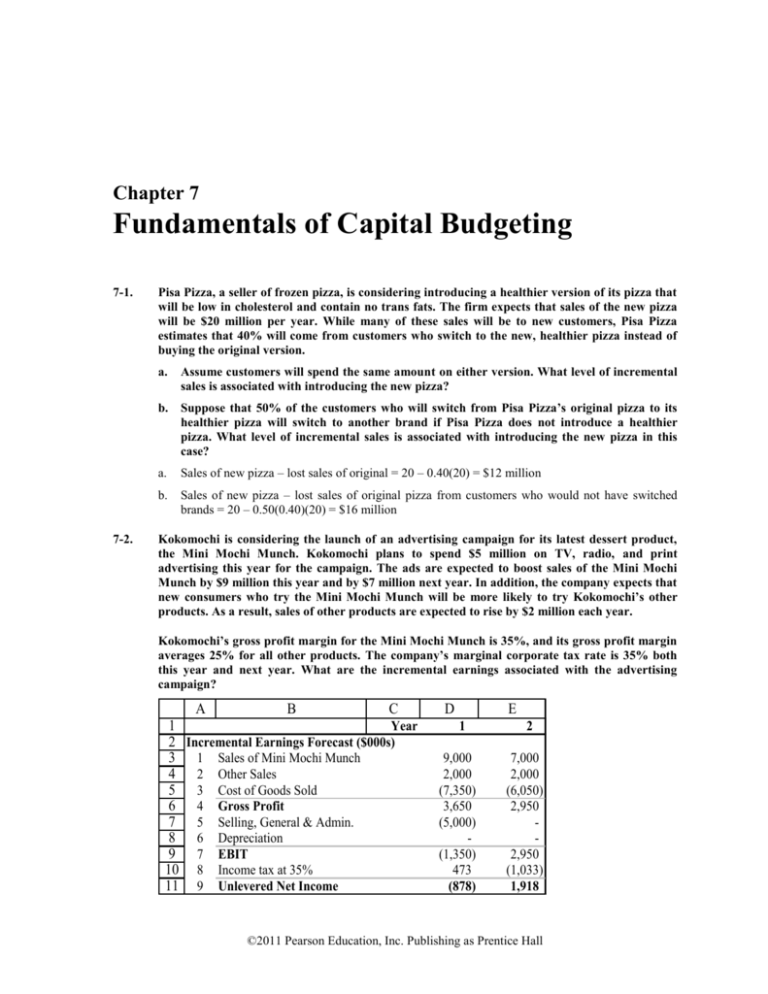 You Have Just Completed A $20 000 Feasibility Study 42+ Pages Summary Doc [1.5mb] - Latest Update 