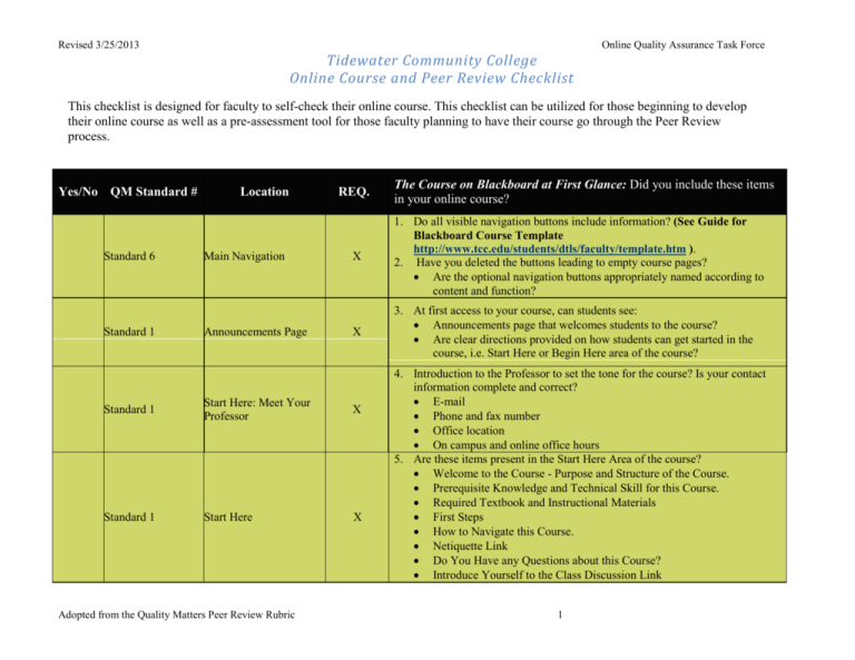 Tidewater Community College Online Course and Peer Review