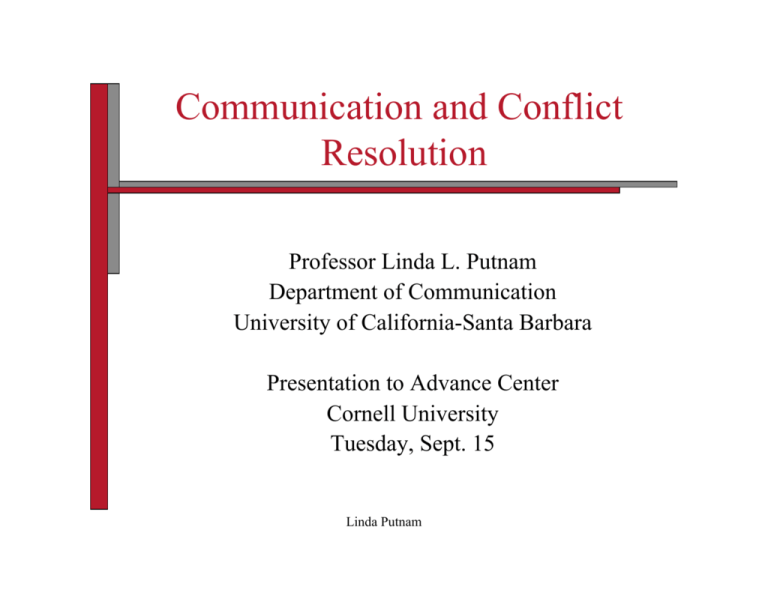 What Are The Main Forms Of Communication In Conflict Resolution