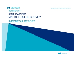 asia pacific market pulse survey indonesia report