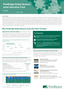 PineBridge Global Dynamic Asset Allocation Fund