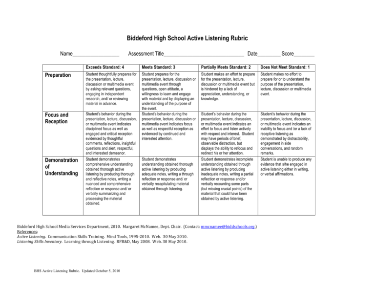 Active Listening Rubric 4130