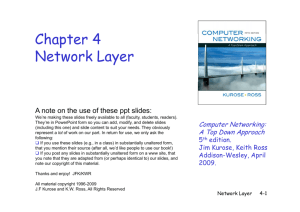 Ch 4 Chapter 4 Network Layer