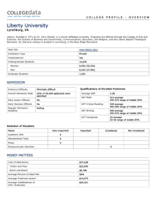 Liberty University College Profile Print Version