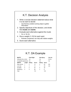 K.T. Decision Analysis K.T. DA Example