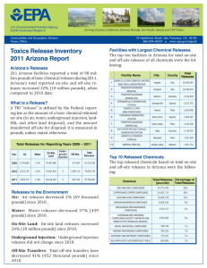 Toxics Release Inventory (TRI) Program | US EPA