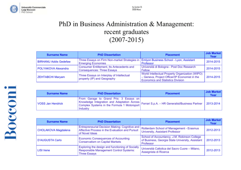 phd business administration ucc
